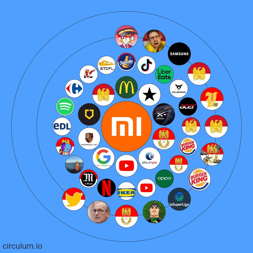 Xiaomi Listenbourg tweet media