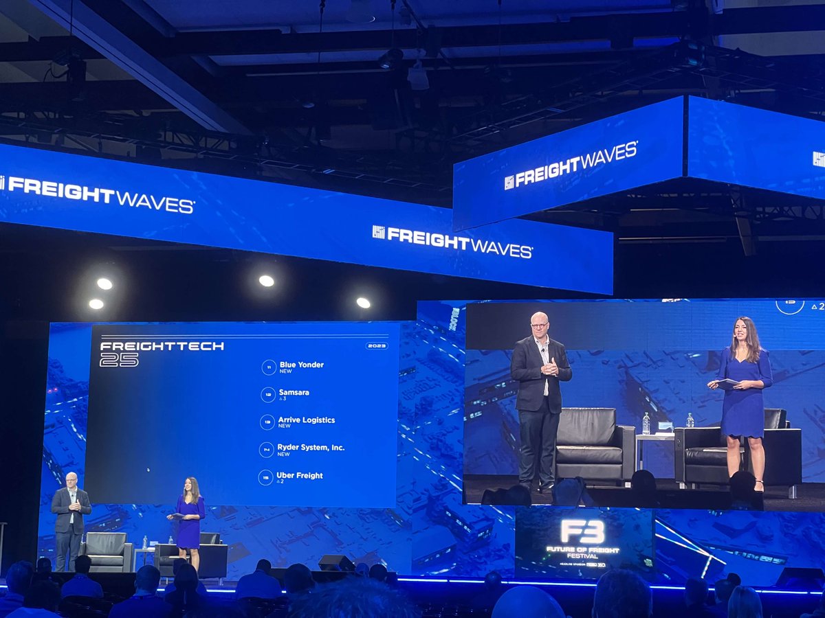 MunayyerGroup's tweet image. Congratulations to all #FreightTech25 awardees, especially @freightpipes for back-to-back first-place finishes! @BlueYonder @Samsara @ArriveLogistics @RyderSystemInc @UberFreight 🏆