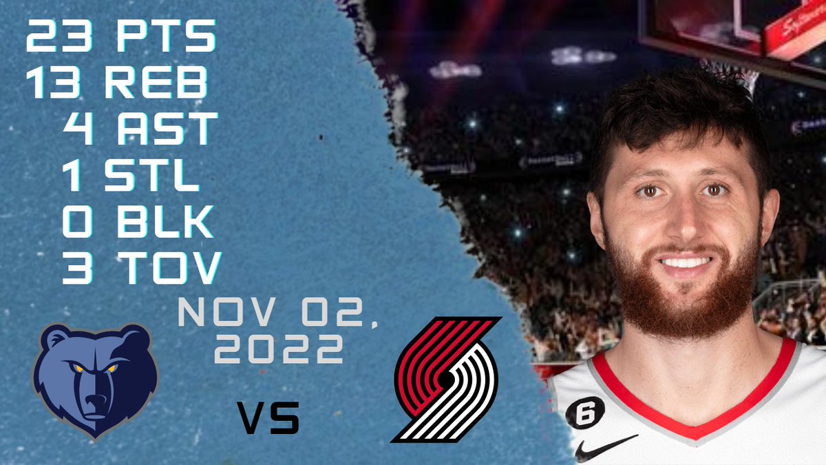 Jusuf Nurkic NBA highlights BLAZERS vs GRIZZLIES 02-11-2022 REGULAR SEASON https://t.co/MXLp0zYdYw

Follow us for more  highlights!!

#JusufNurkic #Jusuf #Nurkic #NBAREGULARSEASON #nbahighlights #basketball #portland #trail #blazers https://t.co/hInwQDZhsY