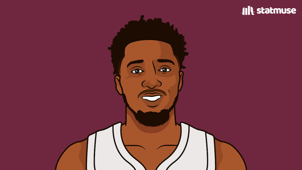 Spida this season:

— Career high PPG
— Career high APG
— Career high SPG
— Career high BPG
— Career high FG%
— Career high 3P%

And leading the NBA in clutch points.