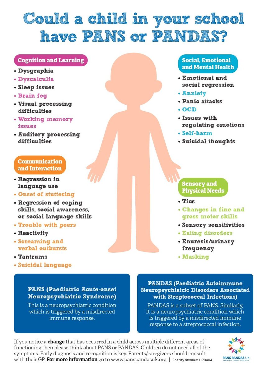 kathryn_gillett's tweet photo. #PANS & #PANDAS devastated so many families. Viruses & bacteria causing neuropsychiatric symptoms such as #ocd #tics #anxiety #eatingdisorder #depression #delusions #mania #confusion #brainfog #disgraphia #UrinaryIssues
#PansPandasHour #KnowTheSymptoms #EarlyDiagnosis https://t.co/lYK0lklDho