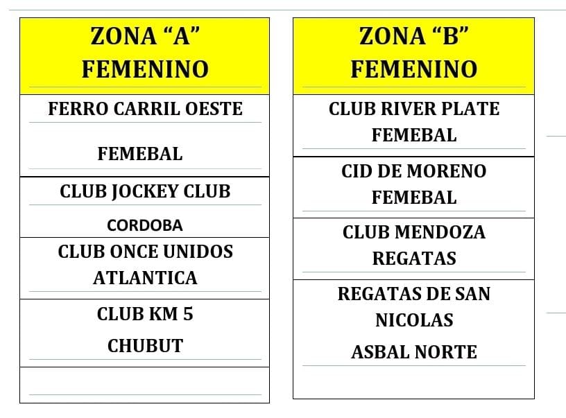 JavierSallustro's tweet photo. #Handball #LaPunta 
Nacional de Clubes Clasificación y Final Four
Se viene lo lindo para @cmr_handball y @Handballmaipu1

#SportKidsRadio #ArgentinaTambiénJuega 

Auspician la Info #DonEvaristo #distribuidoramachin #massviajeros @ivanadapassano  #magicloveok #matisallustrotattoo https://t.co/nTWGk1w9cG