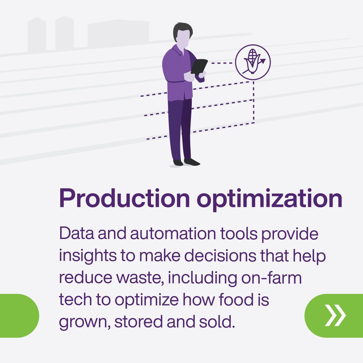 Did you know food that is produced and not eaten leads to powerful greenhouse gas? TELUS Agriculture &amp; Consumer Goods has solutions that can help. 🗑️♻️ #TeamTELUS