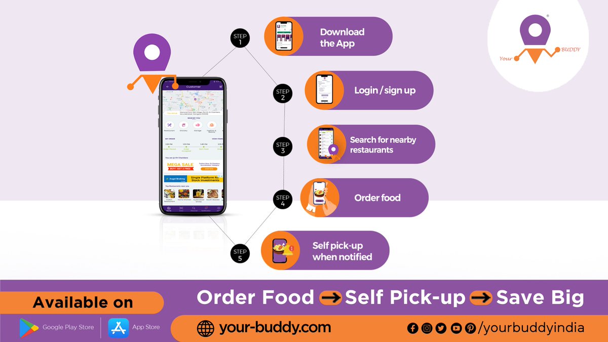 yourbuddyindia's tweet photo. 1. Download the app
2. Login / sign up
3. search for nearby restaurants
4. Order food
5. Self pick-up when notified.

Download the app now : https://t.co/AslQu0Ff7P

#yourbuddy #food #hyderabadfoodlover #hyderabadfood #vizagfood #yourbuddy #orderingfoodapp #orderingfood #ordernow https://t.co/ndNdozJo2d