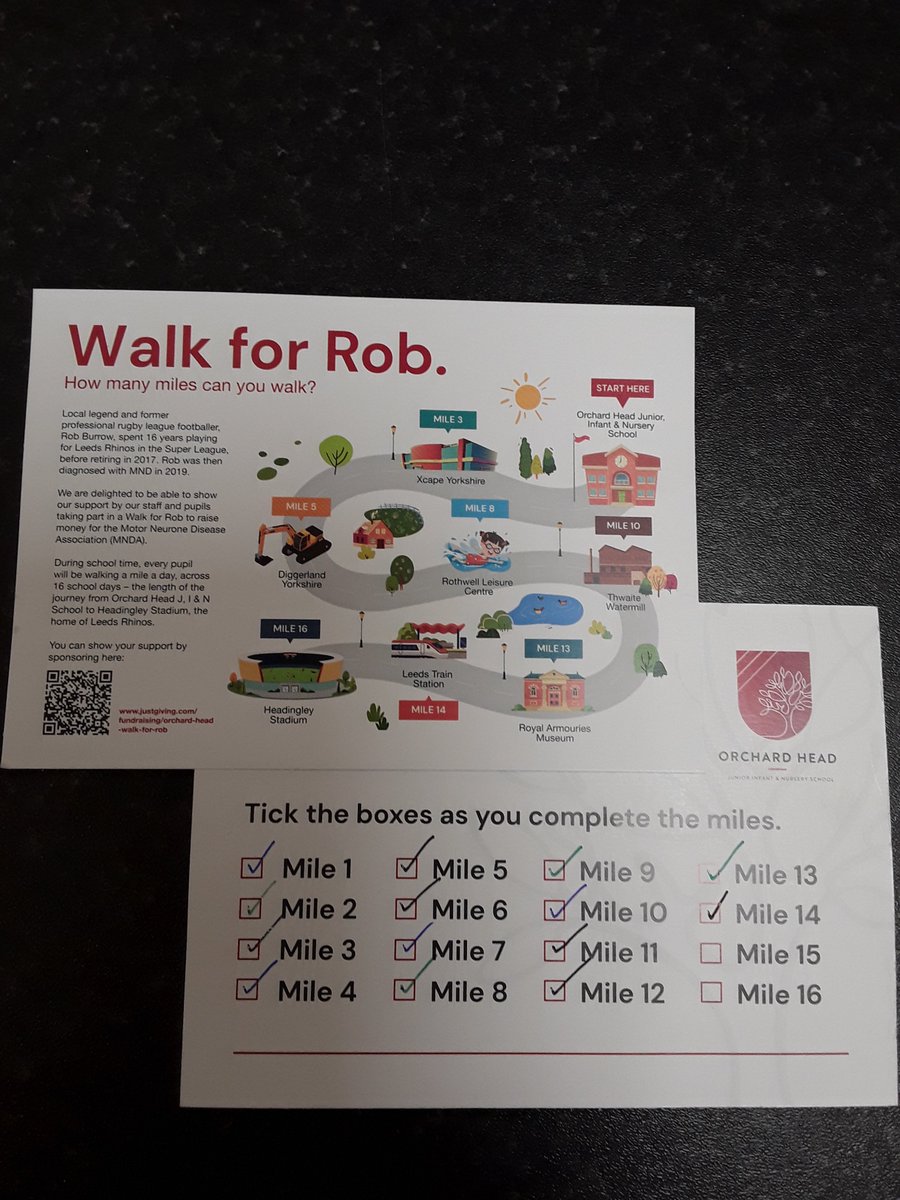 Orchard_Head's tweet photo. Reception have completed walk 14 today for our fundraising event for MND #walkforrob only two more walks left than we have completed our 16 miles.
https://t.co/cxqQtrBfvu https://t.co/m4wCbQDDpg
