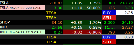 lindersrun's tweet photo. @FreemanTrade @opccpro @optionsprochick also had these loaded but failed to "press the button" https://t.co/mjtzOVrRwb