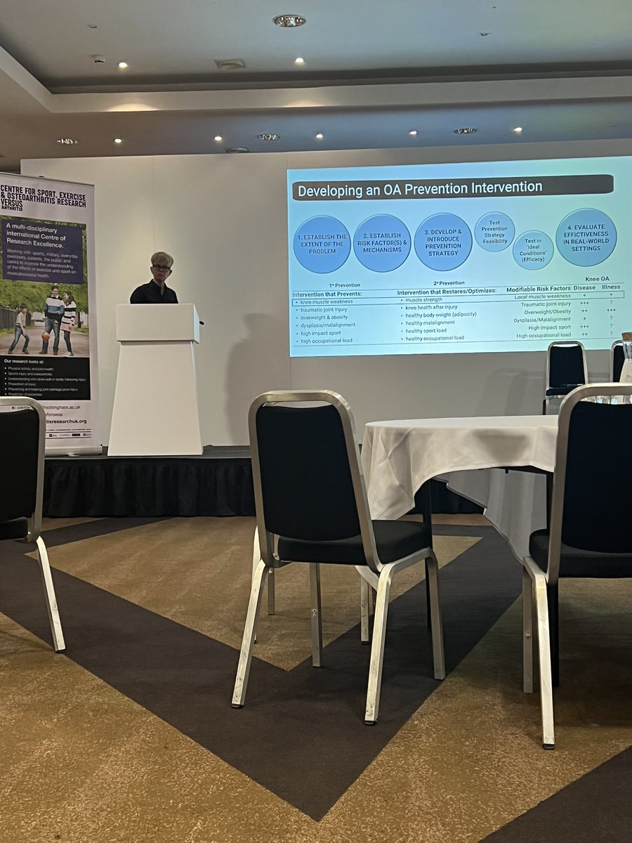 TheRugbyStudy's tweet photo. @jwhittak_physio kicking off this afternoon’s sessions @CentreforSEOA with the keynote on mitigating PTOA https://t.co/aKHFHfj5tq
