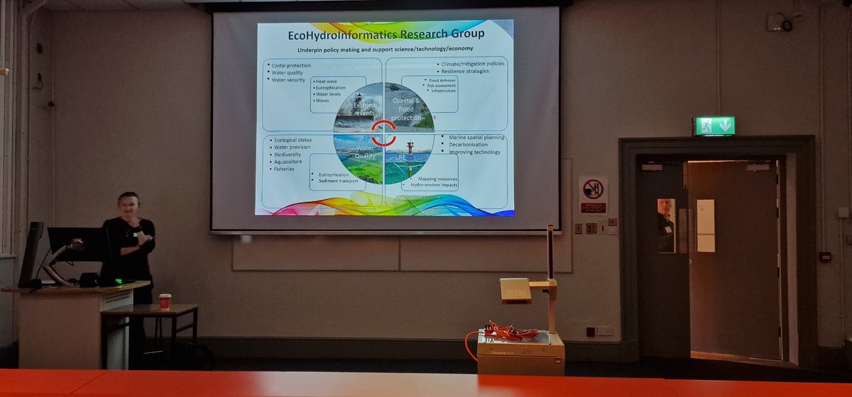 Mir Talas is discussing about a very challenging problem which is chlorophyll-a data for phytoplankton in Irish waters!! 🌊 @ieos2022 @WeAreTUDublin #ieos22