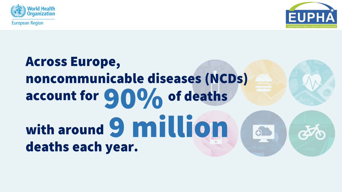 Across the WHO European Region, #NCDs account for 90% of deaths with around 9 million lives lost each year. Cardiovascular disease #CVD, #cancer, chronic respiratory diseases and #diabetes account for around 80% of all deaths from NCDs. Many of these are preventable.