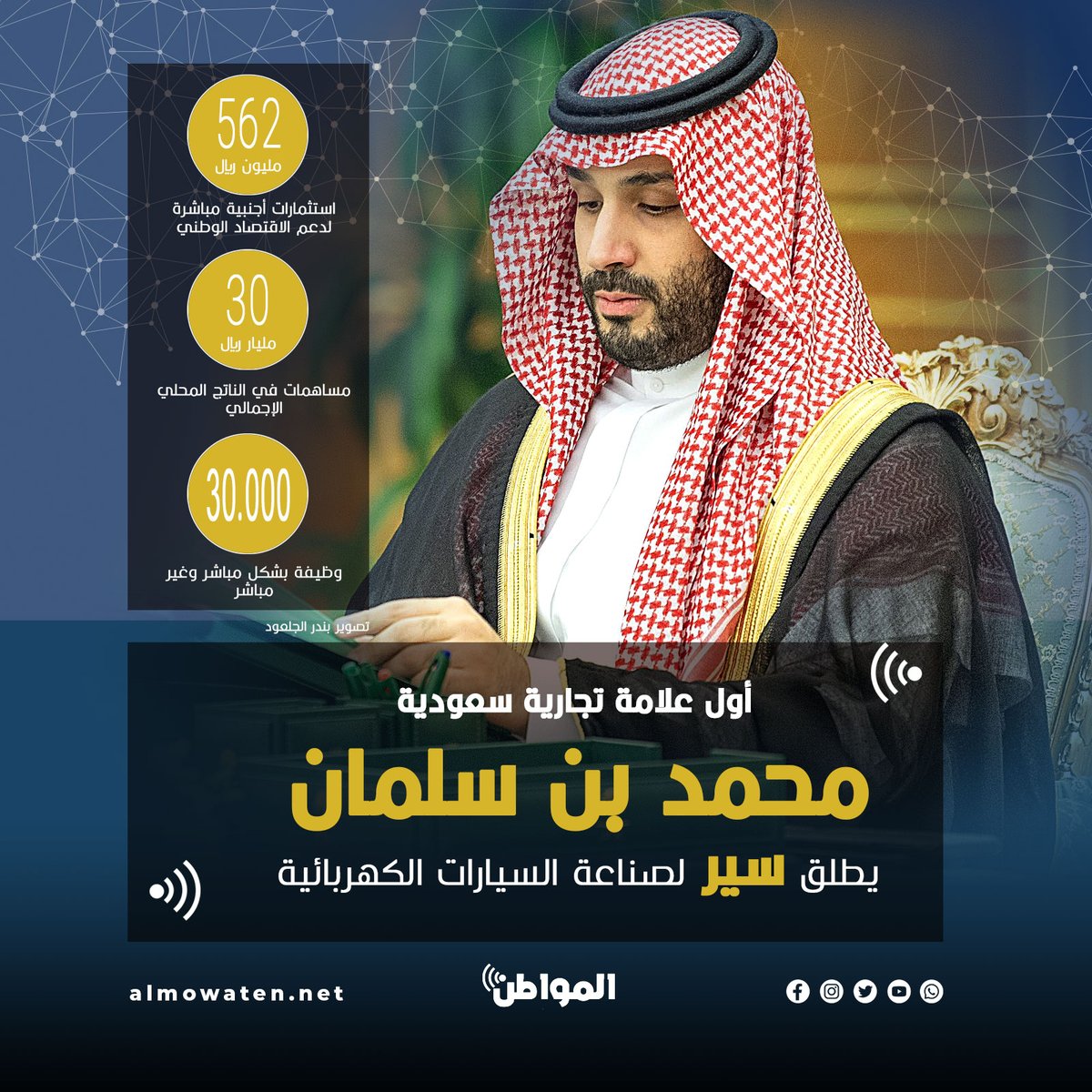 #محمد_بن_سلمان يطلق سير لصناعة #السيارات_الكهربائية
almowaten.net/2022/11/%d9%85…
#سير_الي_المستقبل  
#DrivingTheFuture
#صحيفة_المواطن