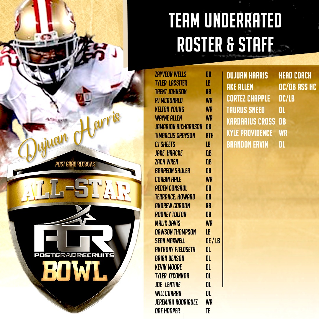 PostGradRecruit's tweet photo. On December 5th! Will @DuJuan_Harris Redeem his 1pt lost in 2021's PGR All-Star Bowl and Lead the 2022 All-PostGrad class to Victory! https://t.co/y5X8dmwGA1