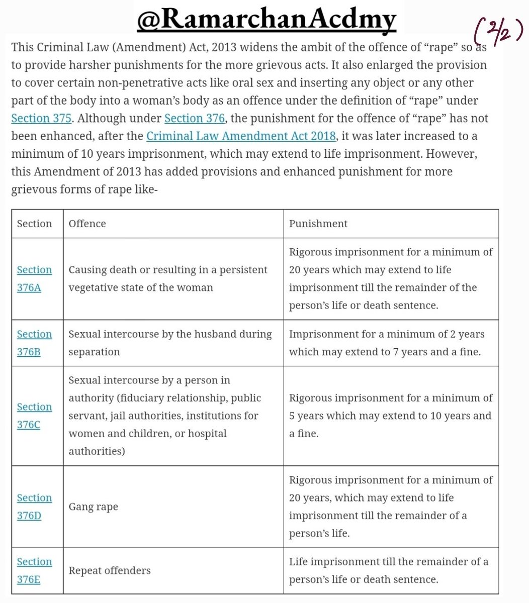 RamarchanAcdmy's tweet photo. Criminal Law (Amendment) Act 2013
⬇️
Section 53A Indian Evidence Act inserted
⬇️
Union Health Ministry Guidelines (2014)
Now Read two pages for more details.
#UPSC #SupremeCourt #currentaffairs #StatePSCs
#Twofingertest https://t.co/nzJV7BAkFg