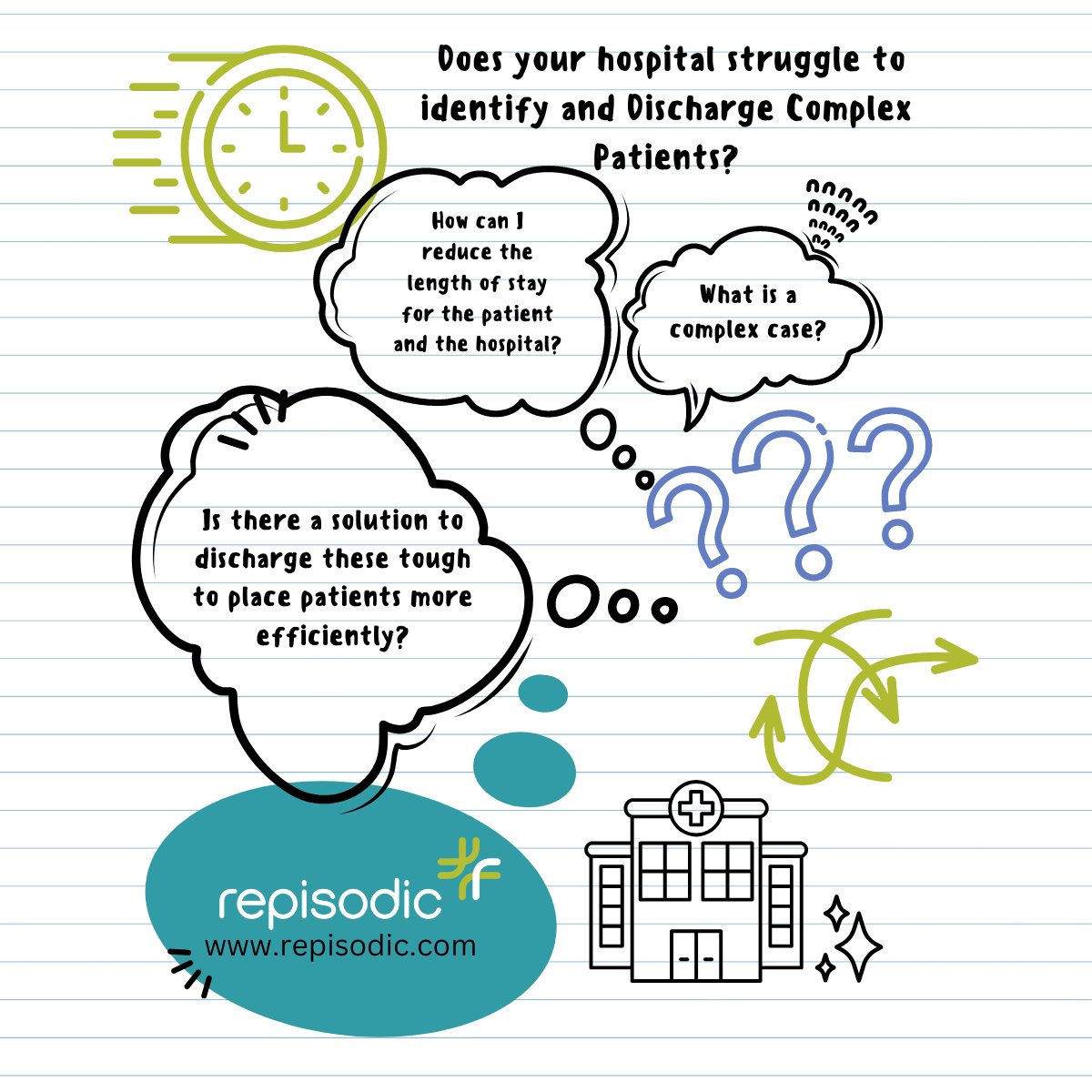 repisodicinc's tweet photo. Using technology to automate time &amp; labor intensive discharge workflows for complex patients can improve patient outcomes &amp; reduce total cost of care.
🚨NEW Blog Post🚨
Read here: https://t.co/QCjL9cyvwo
See how Repisodic may be the perfect solution for your health system! https://t.co/2E9xQQ2kji