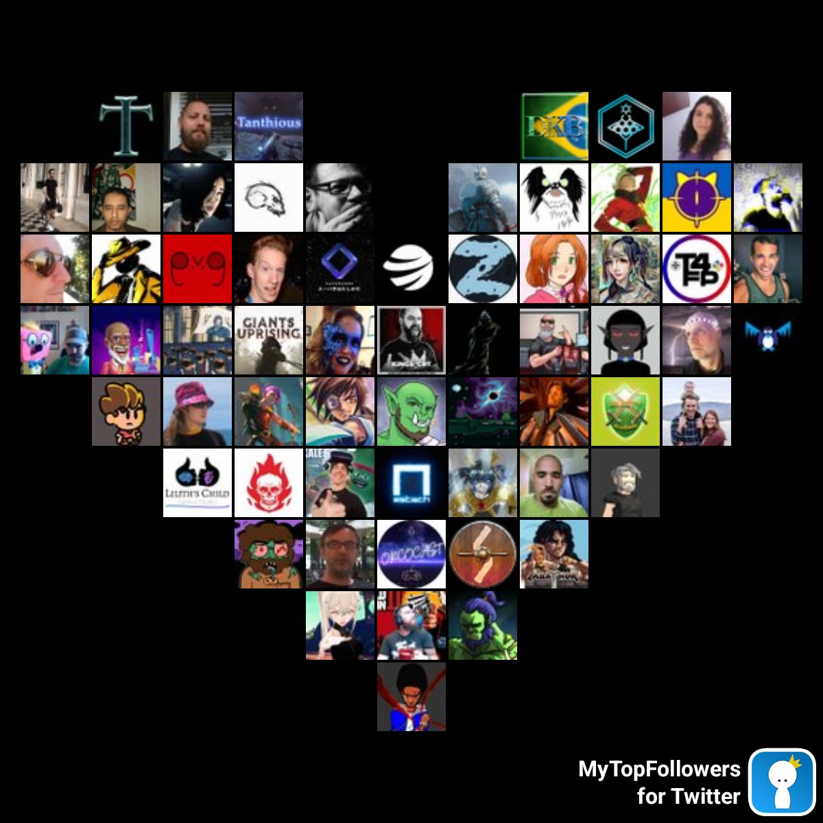 The Tech and Games Crusader😎👍 tweet media