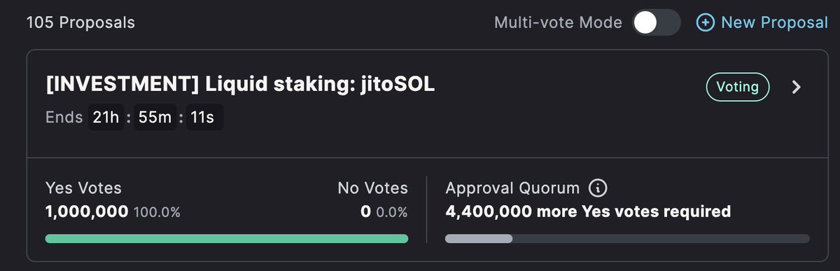 metaCOLLECTIVE ◎ DAO tweet media