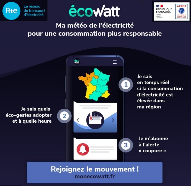 #Ecowatt, la « météo » de l’électricité, dispositif de surveillance et d’alerte mis en place par @rte_france, membre d'@epe_asso, avec le soutien de l’@ADEME. #sobriete #transitionenergetique
