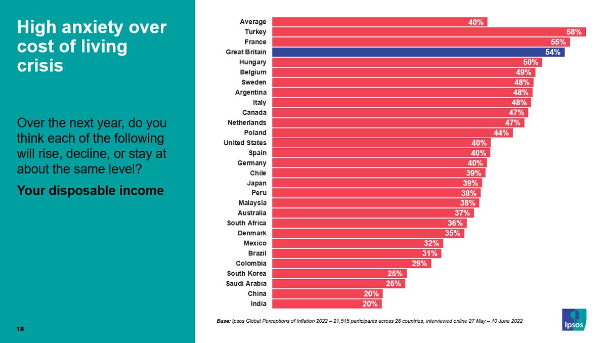 Ben Page tweet media