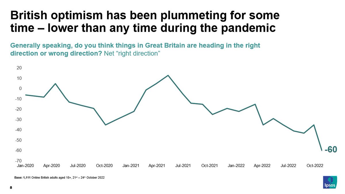 Ben Page tweet media