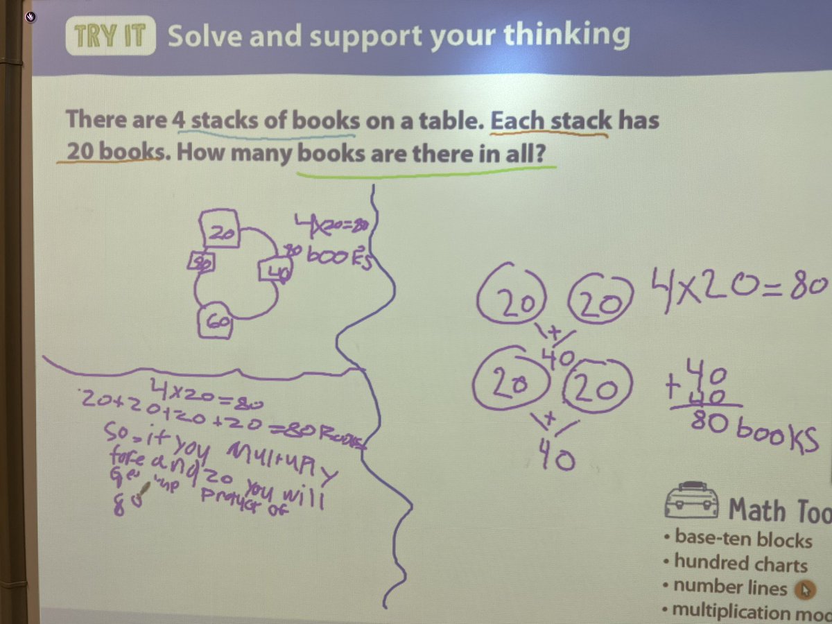 Great work for the try it before our lesson on multiplying with multiples of 10.