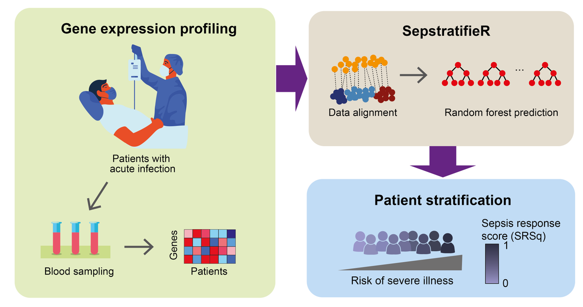 Knight Genetics tweet media