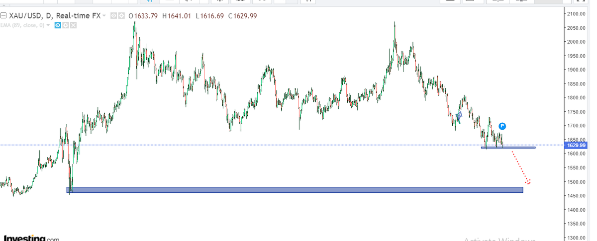 Đậu Thanh Long 🐉 $MON tweet media