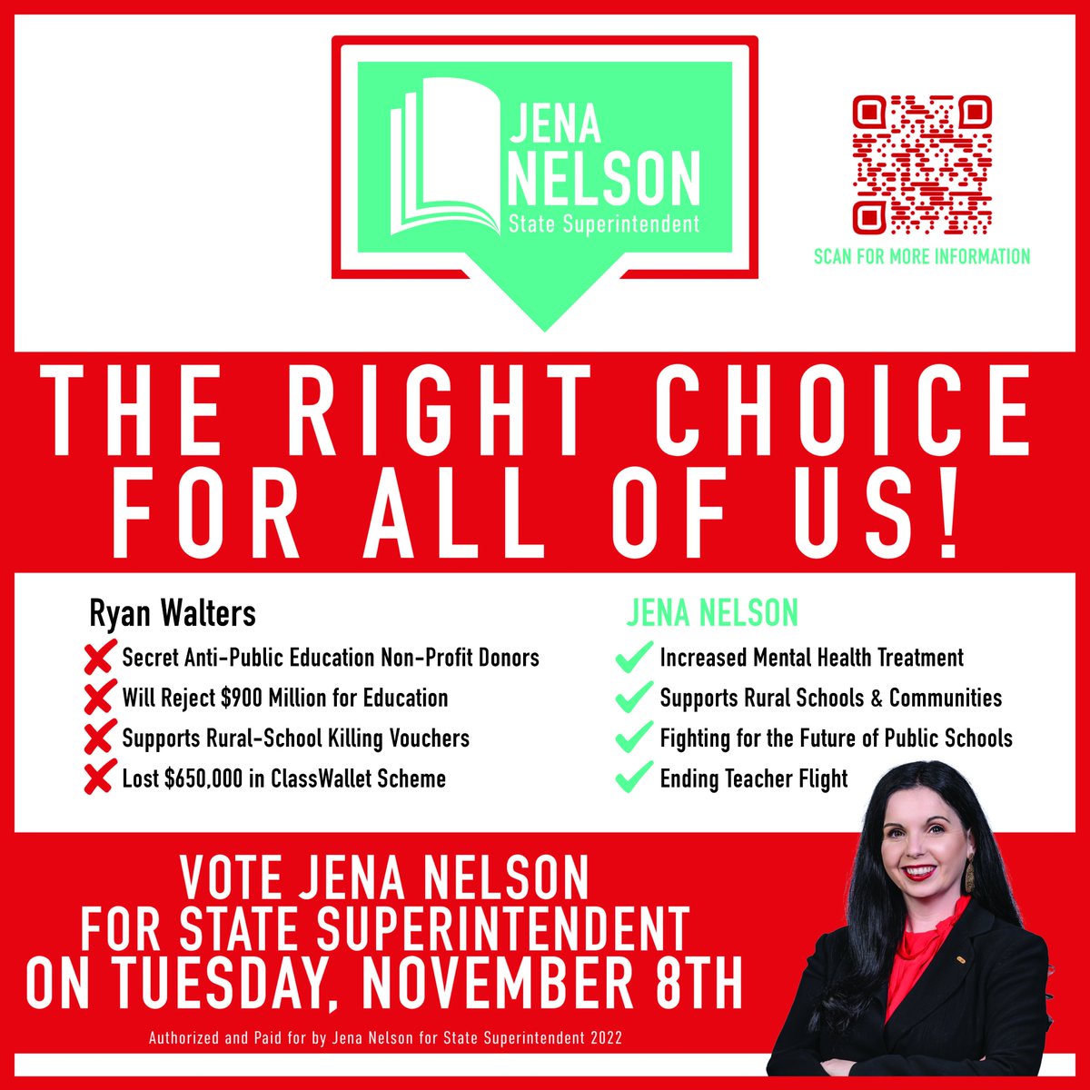 Weatherford Daily News tweet media