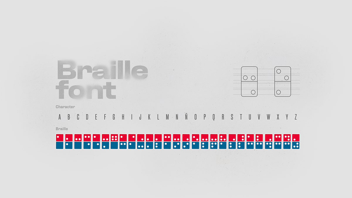 creapills's tweet image. Domino’s Pizza détourne son logo pour faciliter la lecture et l’apprentissage du braille. L’alphabet braille version dominos : un projet développé par des étudiants de The Pub School

Plus d’infos : bit.ly/3T3ibTQ