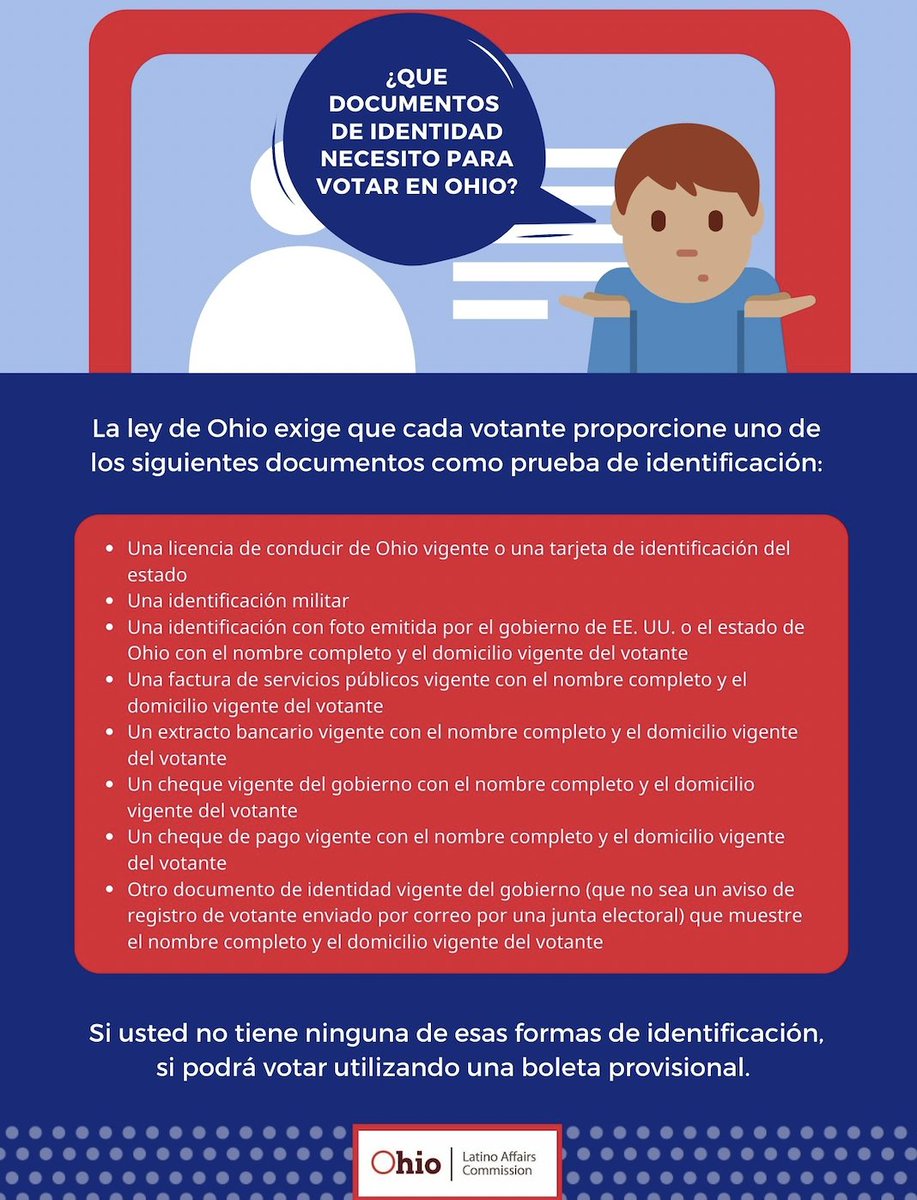 OCHLA_OH's tweet photo. Conozca los requisitos para votar en Ohio. Visite https://t.co/mQRWvBrKnC para obtener más información. #Votar #OCHLA #Elección https://t.co/gZLIvUk4Du