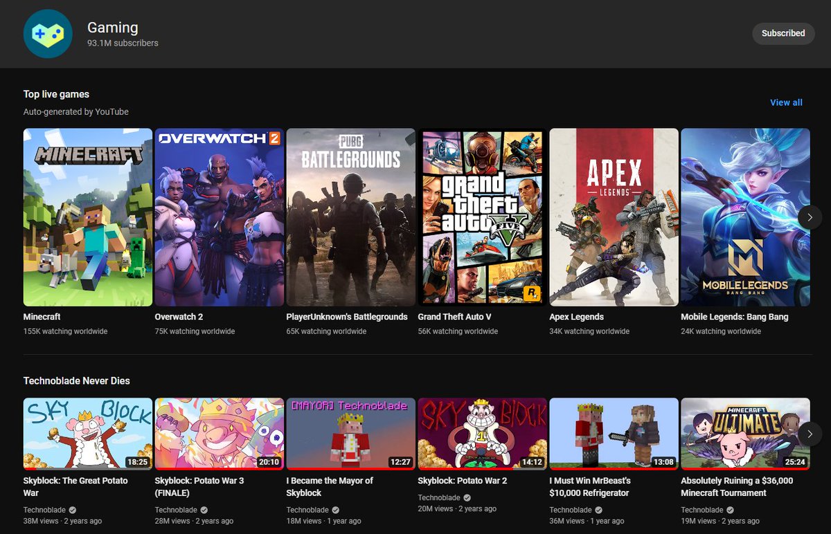 Technotwt News 🎗 tweet media