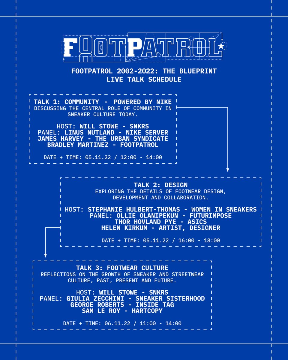 Footpatrol_ldn's tweet photo. As teased over the last weekend, we'll be hosting a series of panel talks at our 20th anniversary exhibition 'The Blueprint'. Heres an overview of what's going down, drop a like if you'll be attending!

#Footpatrol #TEAMFP #SneakerCommunity #FPBLUEPRINT #FP20 #FOOTPATROL20 https://t.co/fFo7WCV74o