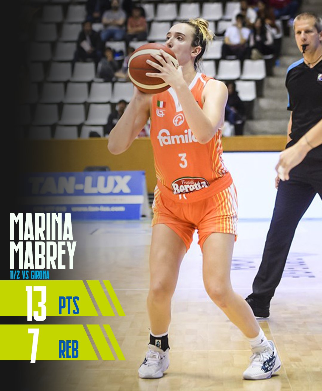 Dallas Wings Twitter Topics / Twitter