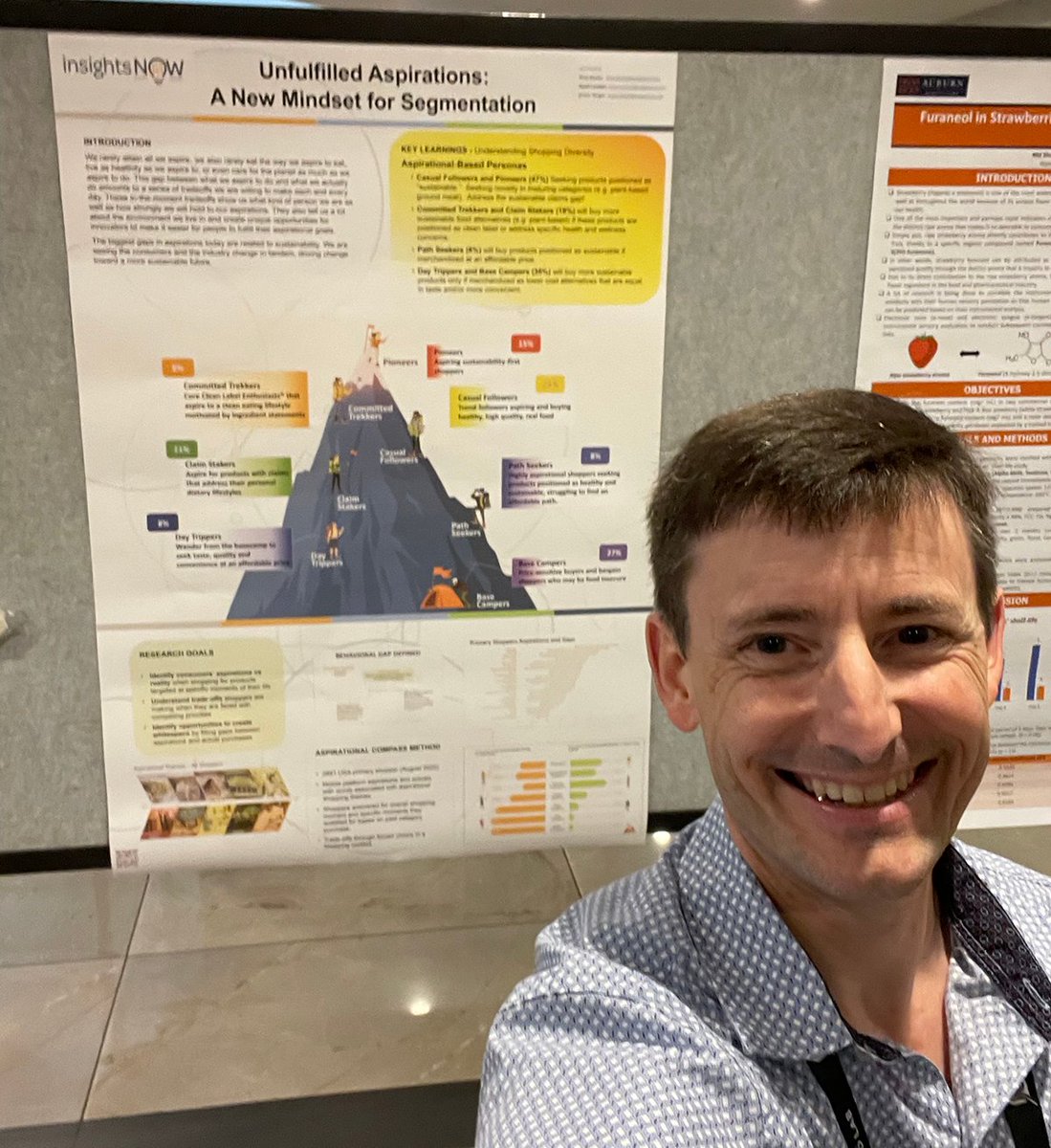 Another great day at <a href="/SensoryPros/">Sensory Society</a> #SSP2022! 
Check out our poster on Unfulfilled Aspirations 👇
Let’s chat about how the gap between what people aspire to buy vs what they actually buy provides a compass for navigating #innovation: bit.ly/3UcT8yS