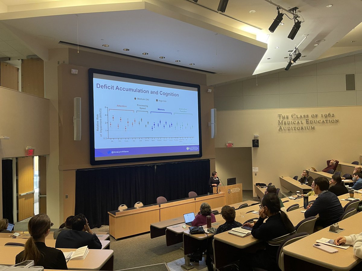 Dr. @AnnaLynnWiliams is the plenary speaker for @WilmotCancer Cancer Control and Prevention program for today’s @WilmotCancer symposium. Deficit accumulation index is associated with cognition outcomes in survivors of childhood cancer.