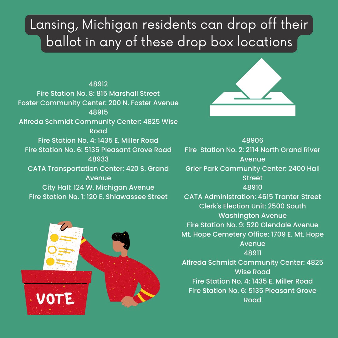 LCLAALansing's tweet photo. Cast your vote by dropping off your ballot at a participating drop boxes near you. Visit https://t.co/fSoqy3y2Gt for more information! After, track its progress online to ensure its successful delivery. Visit https://t.co/YO3v9q1ZnS to track your #VOTE ! #TrackBallot #LCLAAvote https://t.co/T5OghMPKaS