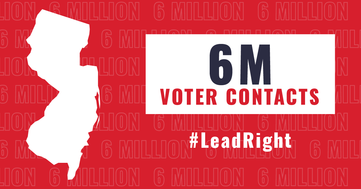 🚨🚨🚨🚨🚨🚨

With 5 days left, the <a href="/NJGOPField/">New Jersey GOP Field</a> crossed over 6 million voters contacted since hitting the ground! With thousands of volunteers across the State getting involved, we are excited to see what we can do in these final days! 5 days to Victory! #LeadRight #BetheShark