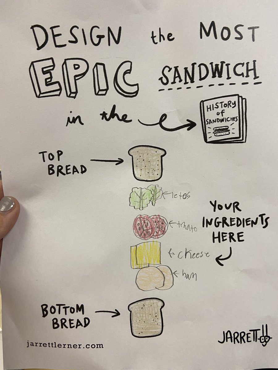 mrsworklearns's tweet photo. @Jarrett_Lerner, did you know today is National Sandwich Day? Look at what we made using your artwork! https://t.co/tluWUc2QOU