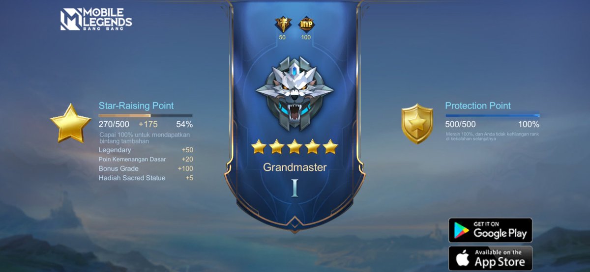 Mas Lombokeee E nya Tiga tweet media