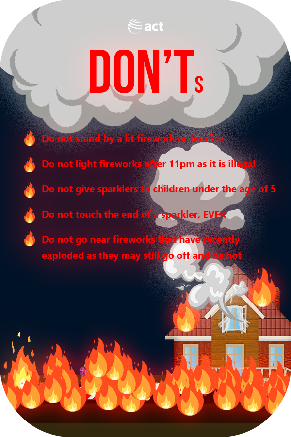 Bonfire Night is an event meant for awe-inspiring fireworks, community togetherness. But without proper care, things could easily go awry.

Follow the DOs and DON'Ts of Bonfire Night to ensure that you and your peers have an incredible Bonfire Night this weekend🎆