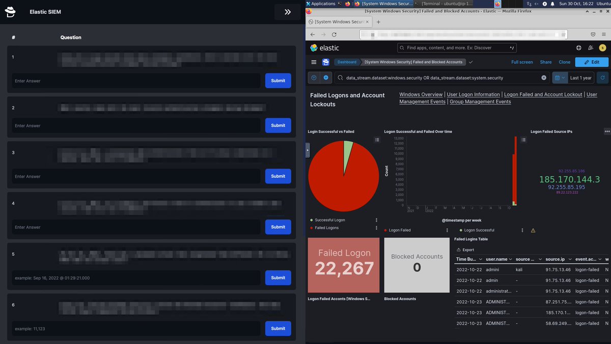 We have just pushed #Elastic lab to our #CertifiedCyberDefender course 👉cyberdefenders.org/blueteam-train…

Real dataset, fiddle around with #Kibana queries/dashboards, enroll elastic #EDR into endpoints (formally known as Endgame) &amp; write #MITRE-mapped #SIEM use cases. 

#DFIR #BlueTeam