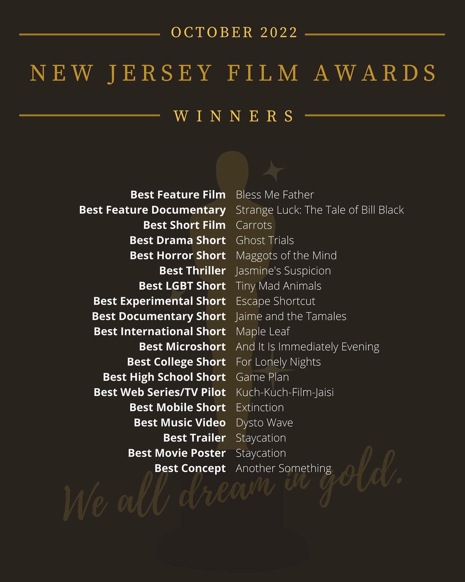 njfilmawards's tweet photo. Congrats once again to our October 2022 film and screenplay award winners! 🎥🍿 https://t.co/yBBYPg5WjW