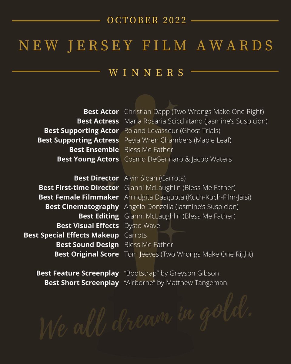 njfilmawards's tweet photo. Congrats once again to our October 2022 film and screenplay award winners! 🎥🍿 https://t.co/yBBYPg5WjW