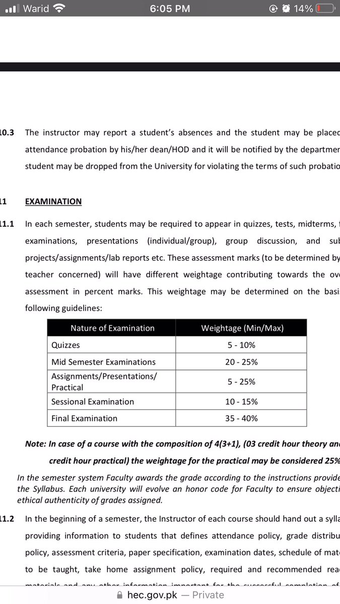 Sabasheikh121's tweet photo. Hec grading scheme hai yh 🤨🤨🤨 #WeRejectVuResult2022 https://t.co/It34eCGgK6