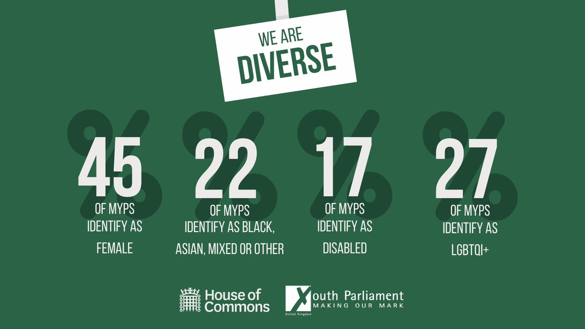 We're proud of our diversity. We represent multi-faceted views, and ensure no group is left behind in the decision-making process. Looking forward to hearing from diverse voices in the @HouseofCommons Chamber on Friday. #UKYPHoC