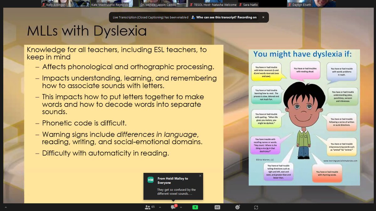 KellyAldinger's tweet photo. Learning a lot about Supporting Multilingual Learners with High Incidence Exceptionalities, including dyslexia #NYSTESOLAC2022 @NYSTESOL #literacy #dyslexia #scienceofreading #MLLs #LearningDisability #LearningExceptionalities https://t.co/JMZ0QzHSAX