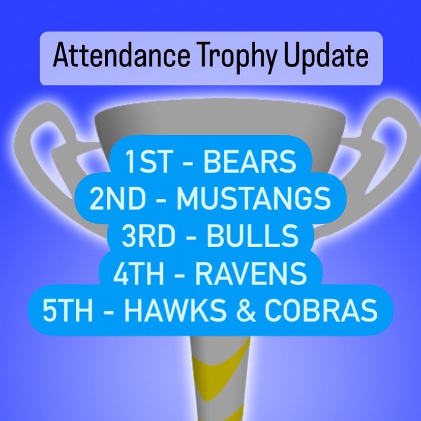 RMAHouses tweet media