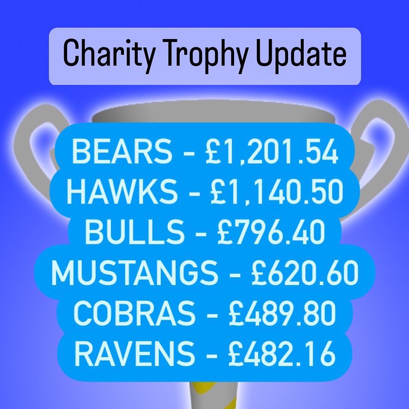 RMAHouses tweet media