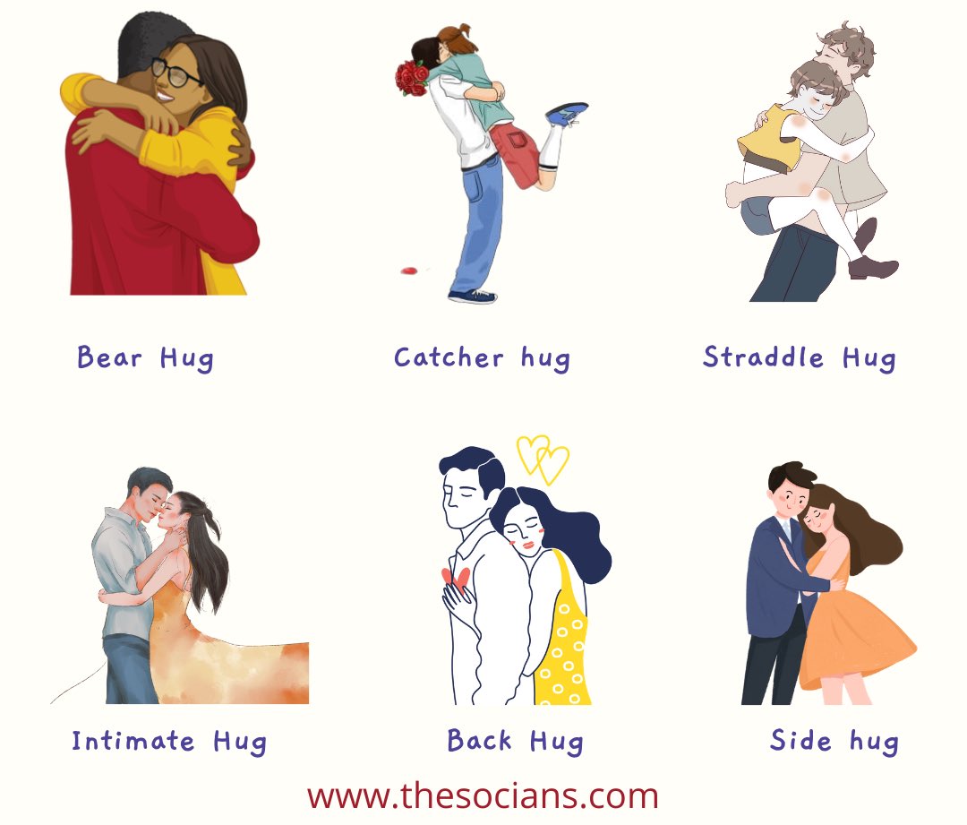 What Type Of Hugs Mean