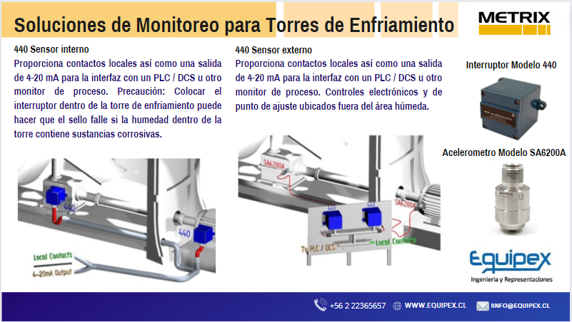 Equipex11's tweet photo. https://t.co/xBCr0FoTKE