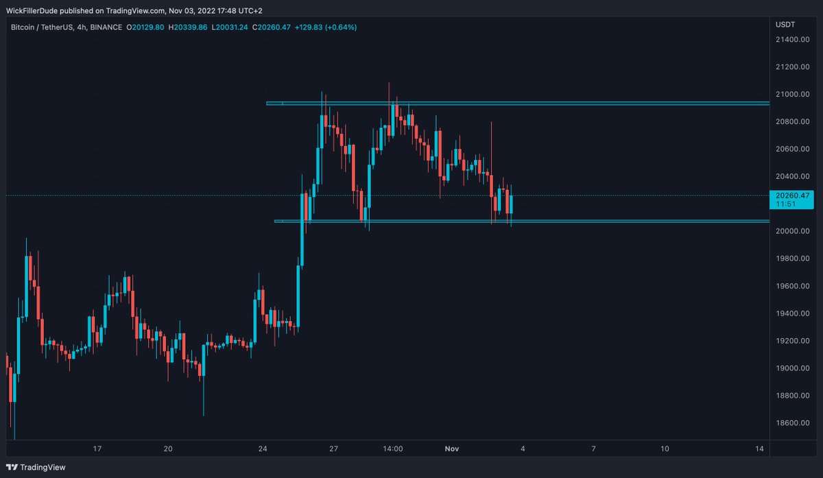 EugeIts's tweet photo. BTC starting to look more and more like a stable coin, or a shitcoin 👀

#BTC #cryptocurrecy https://t.co/LjeCKX6LgX