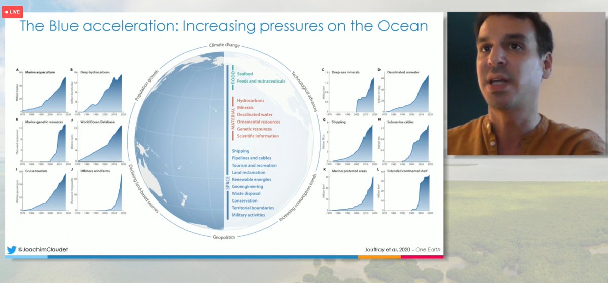 <a href="/JoachimClaudet/">Joachim Claudet</a> of <a href="/CNRS/">CNRS 🌍</a> presents on how we can avoid the misuse of OECMs in the wake of the blue economy. #wwffuller
 
Tune in here: worldwildlife.org/fuller2022